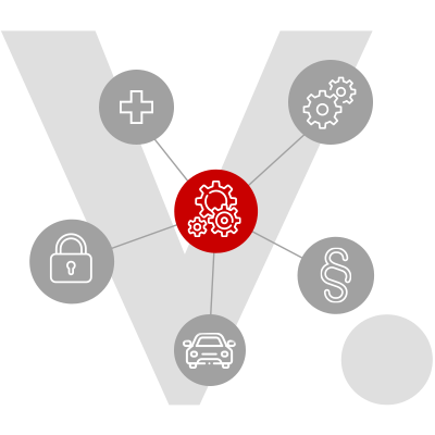 Integrated Management System with verinice