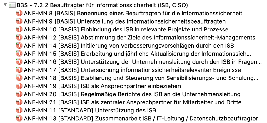 B3S für IT-Grundschutz: Management-Anforderung im Detail am Beispiel "7.2.2 Beauftragter für Informationssicherheit"