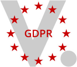 Domain data protection in verinice